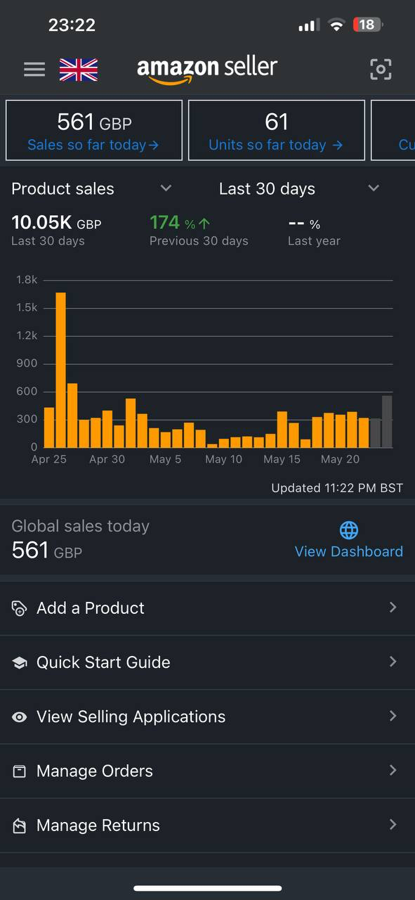 Reece — £10K month 3
